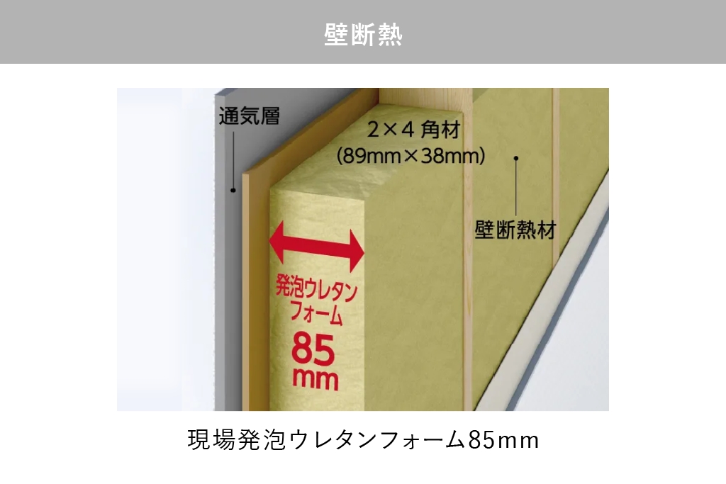 断熱性 壁断熱